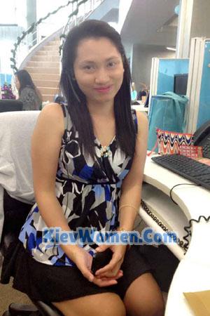 Thailand women