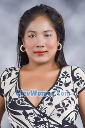 181425 - Sheena Mae Age: 32 - Philippines