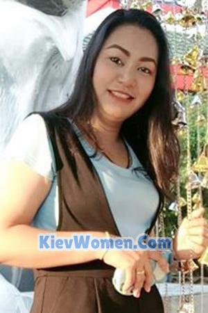 Thailand women
