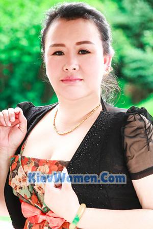 196899 - Ying Age: 51 - China