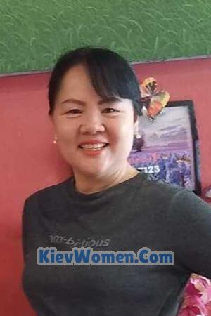 199106 - Chutikan Age: 52 - Thailand