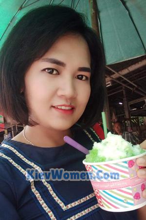 199272 - Pornthip Age: 36 - Thailand