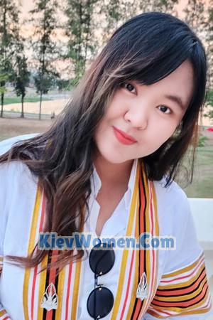 201938 - Thanwarat Age: 30 - Thailand