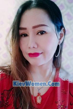 205147 - Nuengruethai Age: 45 - Thailand