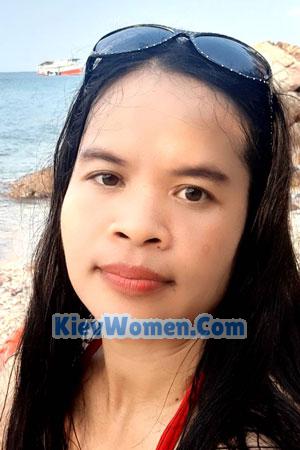 206718 - Niranchon Age: 43 - Thailand