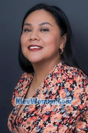 215463 - Gladys Age: 37 - Guatemala