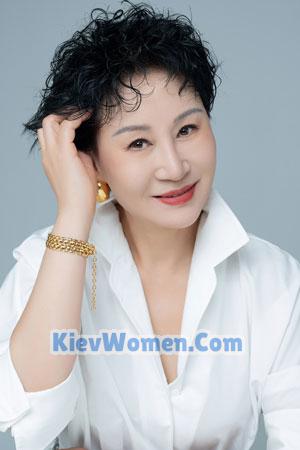 220701 - Fang Age: 55 - China