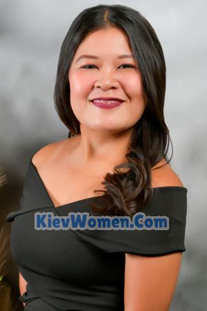 222971 - Analyn Age: 26 - Philippines