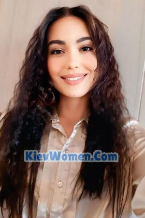 224872 - Kseniia Age: 19 - Ukraine