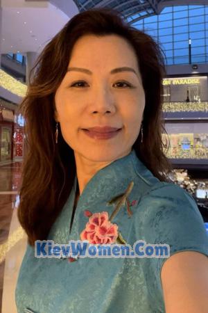 225470 - Julie Age: 60 - China