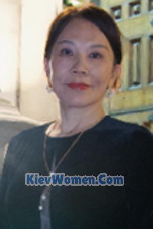 225796 - Hongmei Age: 56 - China