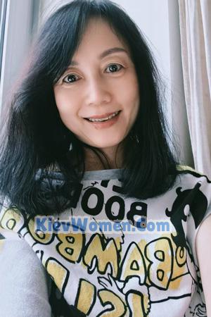 225799 - Jiepei Age: 60 - China