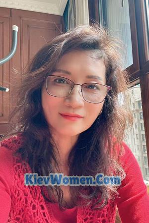 226436 - Ping Age: 62 - China