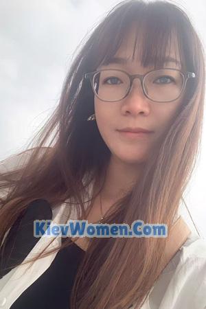 226736 - Huandie Age: 40 - China