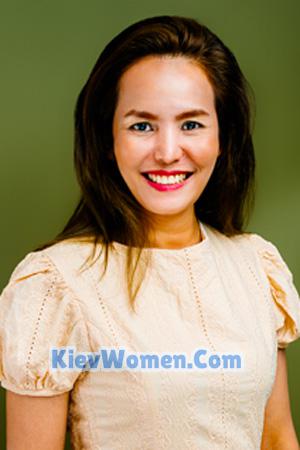 226869 - Gig Age: 48 - Thailand