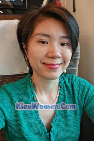 226889 - Xiaojing Age: 41 - China