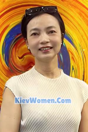 226897 - Yi Age: 56 - China