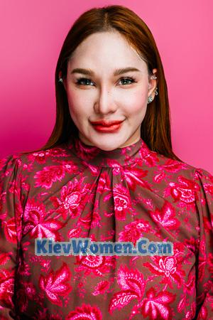 227141 - Tisarath Age: 30 - Thailand