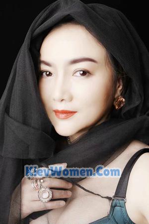 228813 - Lan Age: 60 - China