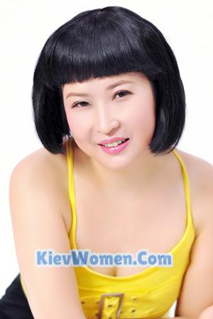 229196 - Zhu Age: 57 - China