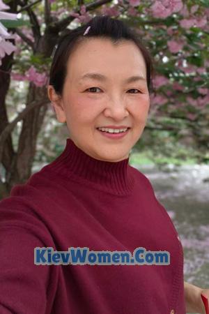 229204 - Guangjun Age: 59 - China